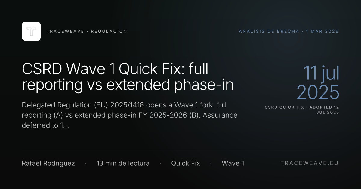 CSRD Wave 1 Quick Fix: full reporting vs extended phase-in · Analysis ...