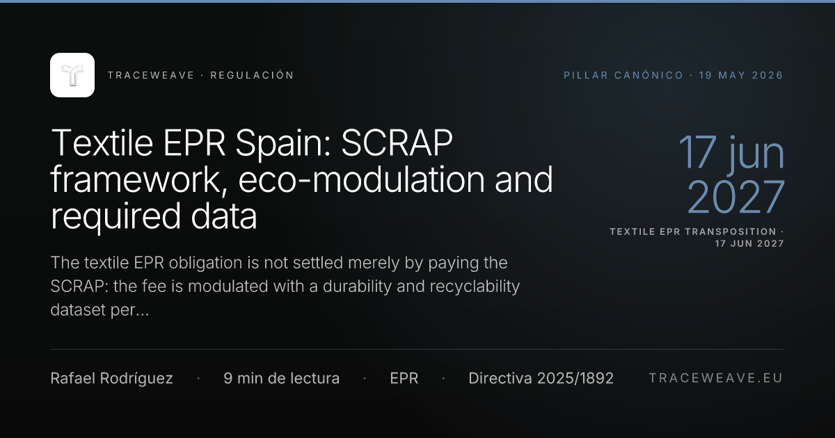 Textile EPR Spain: SCRAP framework, eco-modulation and required data ...