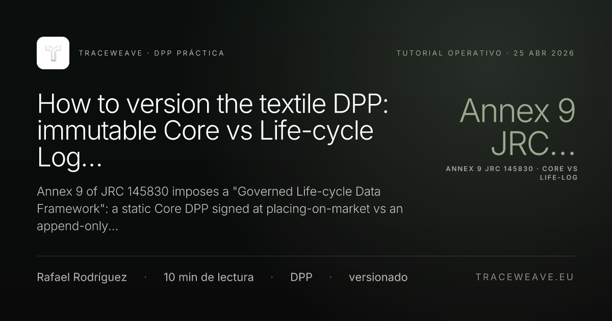 How to version the textile DPP: immutable Core vs Life-cycle Log ...
